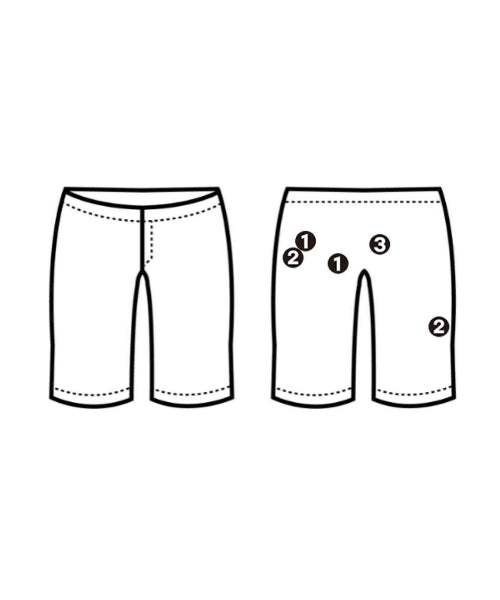SOPHNET. Shorts